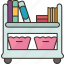book, cart, trolley, library, classroom 