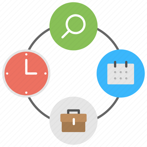 Business planning, methodology, planning process diagram, project management, project planning process icon - Download on Iconfinder