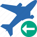 airplane, flight, plane, previous, transport, travel
