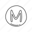 circled letter m, emoji, latin, latin capital letter m, letter m, letter m symbol, m symbol 