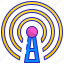 broadcast, broadcasting, fm, radio, signal, tower, wave 