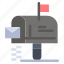 box, mail, mailbox, message 
