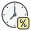 time, clock, watch, percentage, loan, tax, fee 
