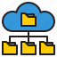 cloud, business, organization, network, folder 
