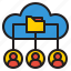 cloud, network, database, folder, user 