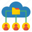 cloud, network, database, folder, user 