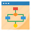 diagram, flow, chart, business, organization, browser 