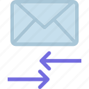 distributemail, email, envelope, message