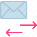 distribute, email, envelope, mail, message