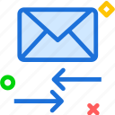 distributemail, email, envelope, message 