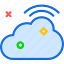 accesssignal, cloud, online, upload