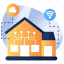 smarthome, smart house, iot, internet of things, smart building