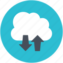 cloud computing, cloud hosting, cloud network, download, upload 