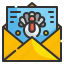 letter, communications, envelope, turkey, mail, card, thanksgiving 