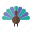 holiday, chicken, thanksgiving, autumn, turkey 