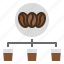 espresso shot, coffee shot, drip coffee, caffeine, barista 