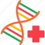 gene, therapy, genes, adn, healthcare, science 