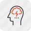 brain, brainstorm, head, human, idea, mind, think 