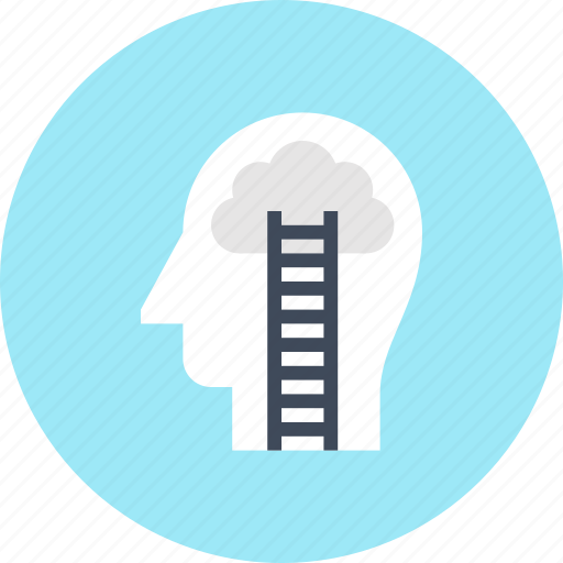Cloud, dream, head, human, imagination, mind, thinking icon - Download on Iconfinder