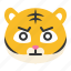angry, avatar, emoji, irate, tiger, wild 