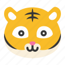 avatar, emoji, happy, smile, tiger, wild