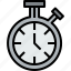 chronometer, clock, hour, minute, time 