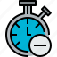 chronometer, clock, hour, minute, remove, time 