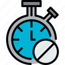 chronometer, clock, hour, minute, time, x