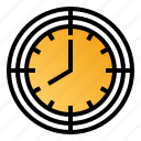 clock, time target, time-management, timing
