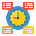 time, management, clock, message, inbox