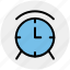 alarm, clock, optimization, time 