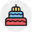 birthday cake, cake, celebrations, food, sweet food 