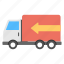 cargo truck, commercial car, delivery truck, delivery van, transport 