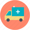 aid van, ambulance, humanitarian, medical truck, rescue
