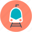 locomotive, subway, train, tram, tramway 