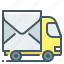 transport, parcel, mail, envelope, truck 