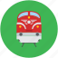 electric locomotive, electric train, modern tram, train, tram, transport, travel 