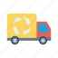 automobile, delivery, recycle, transport, truck 
