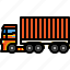 cargo, container, trailer, transport, transportation, truck 