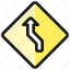 road, sign, curve, left 