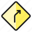 road, sign, right, curve, ahead 