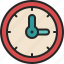 clock, time, hour, watch, timer, schedule, tool 