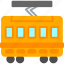 bus, train, tram, transport, transportation, trolley 