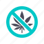 cannabis, drug, marijuana, no, no drugs, prohibited, prohibition 