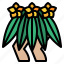 hawaii, leaf, skirt, summer, fashion, decoration, accessories 