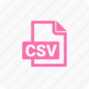csv, document, file, type, type type csv
