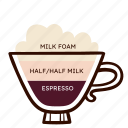 breve, coffee, cafe, drink, milk, espresso
