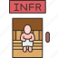 sauna, infrared, light, heat, therapy 