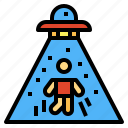 abduction, drain, kidnap, spaceship, ufo