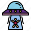 abduction, aliens, ufo, transportation, outer, space 